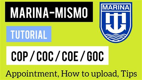 PART 1: Marina MISMO Tutorial .
